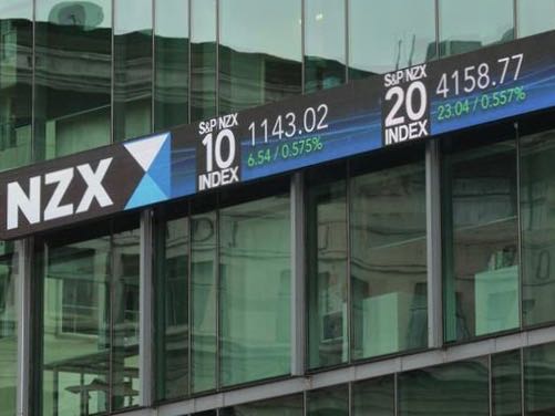 …as ACC splashes $6.6m to stock back up on THL shares