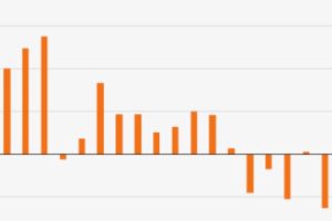 Contestable $400k tourism data fund, TDLG plan approved