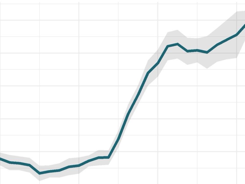 International spend jumps in March – MBIE relaunches TECTs