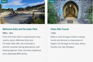 Dunedin launches directory of 50 walking tracks